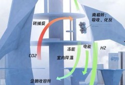 南极最新爆料视频播放,揭秘神秘冰原下的奇异世界