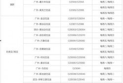 三月新鞋爆料视频大全,三月新鞋爆料视频汇总