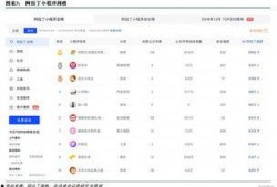 小程序最新爆料点在哪里,功能升级与亮点抢先看