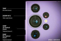 s23ultra最新爆料视频,颠覆性升级，性能与设计双突破