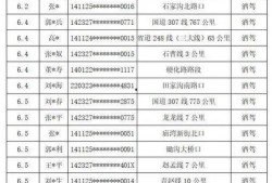 柳林最新爆料,揭秘娱乐圈惊天秘密！