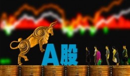 中国股市爆料新闻,揭秘中国股市最新爆料新闻