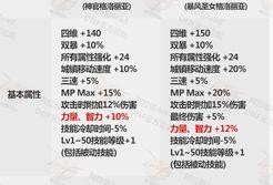 大尊直播爆料最新消息,最新热点事件内幕大揭秘！