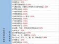 水星新闻爆料视频大全最新,揭秘最新热点事件